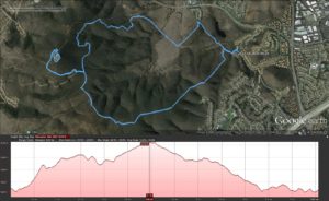 Map and Elevation Profile of Hike